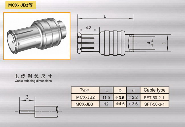 MCX-JB3